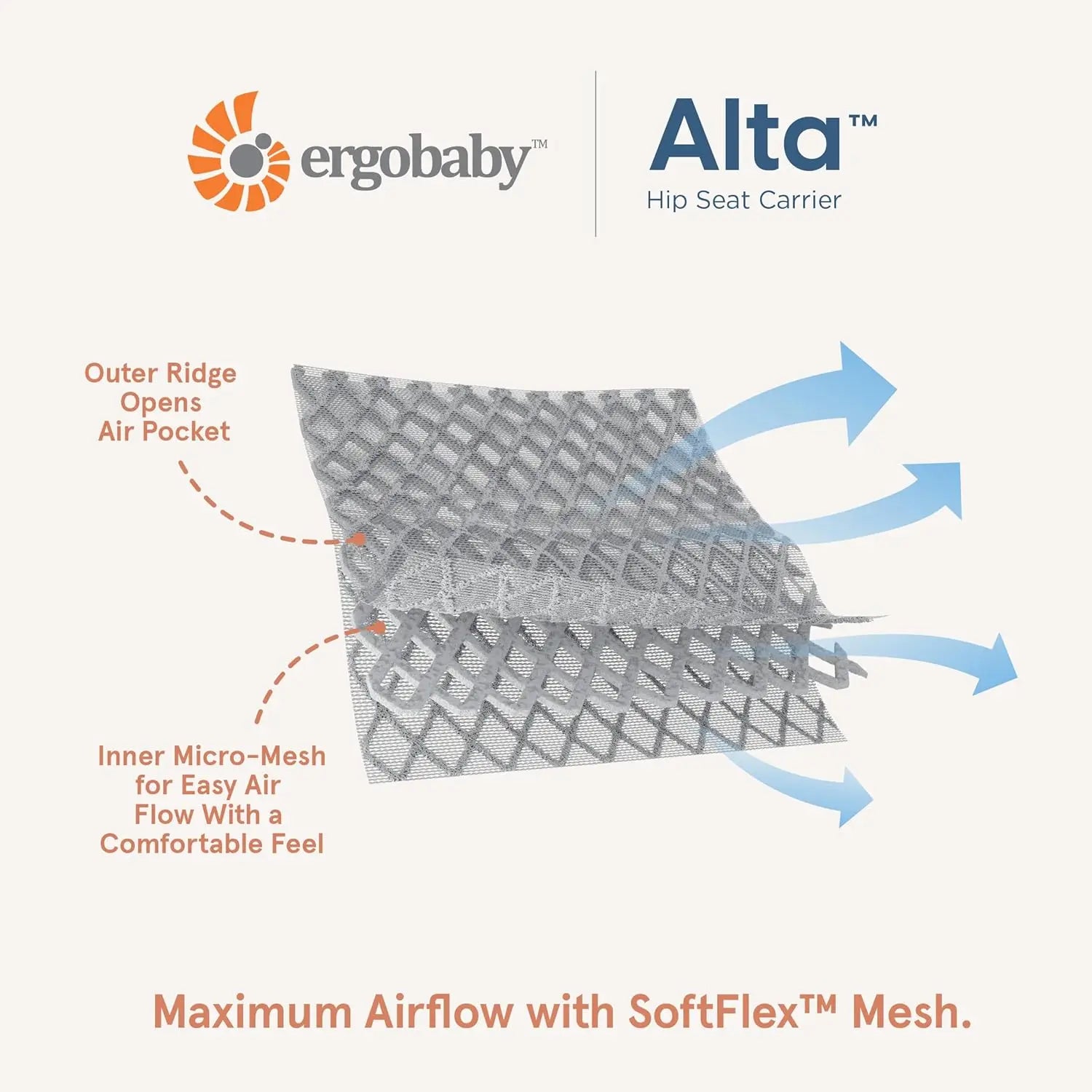 Ergobaby Breathable Baby Carrier with Enhanced Lumbar Support and Lightweight Comfort